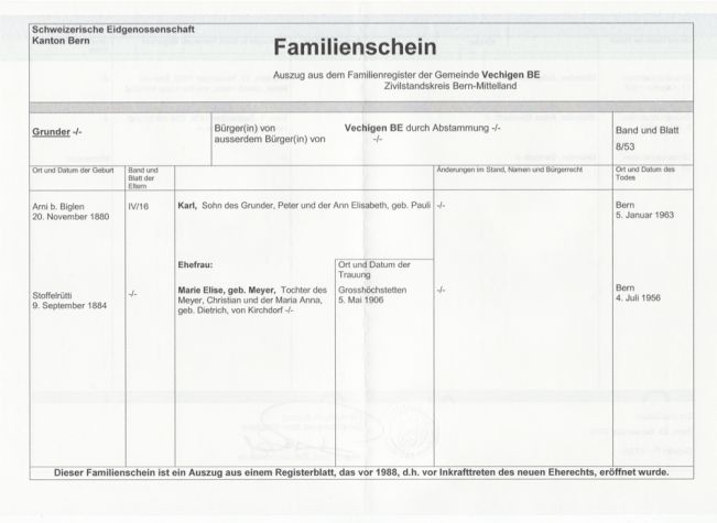 Familienschein Karl Grunder